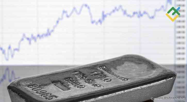 Retail Investors and Indian Demand Could Boost Silver. Forecast as of 18.08.2026