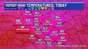 Heat locked in, rain shut out