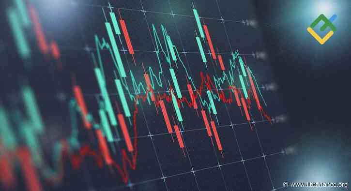 Triple Witching: What It Is and How to Trade It