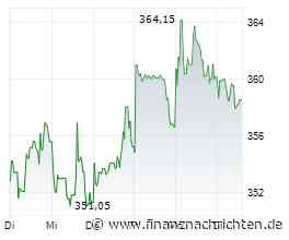 Ferrari: Der 40-Millionen-Dollar-Irrtum