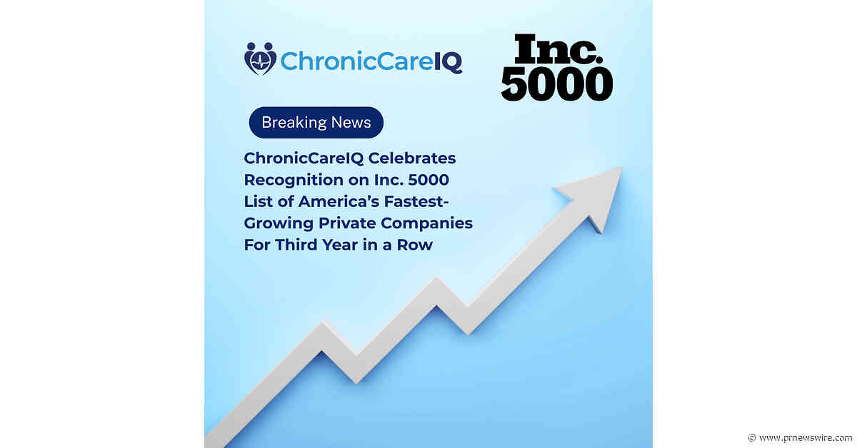 ChronicCareIQ Named to Inc. 5000 for Third Consecutive Year