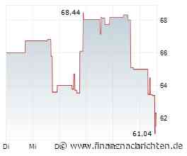 Opening Bell: US-Renditen bremsen Wall Street; WTI, Öl, Intel, Home Depot, Klarna, Affirm ...