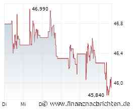 Chip-Aktien vor dem nächsten Lauf? UBS nennt 2 klare KI-Favoriten