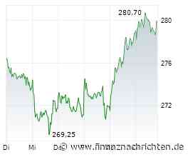 Deutsche Börse-News: ETF-Newcomer: Künstliche Intelligenz für europäische Aktien