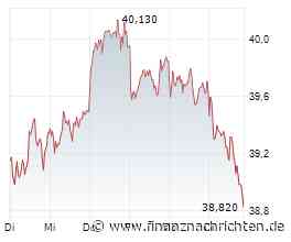 Deutsche Bank vs. Commerzbank: Ein überraschender Top-Favorit