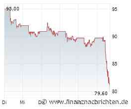 Baidu-Aktie -9%: Läuft ihr doch die Zeit davon?