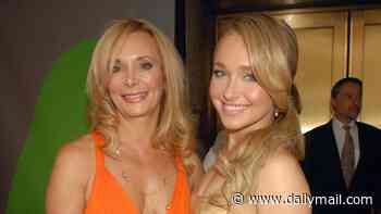 Hayden Panettiere's estranged mother's controversial FUNERAL plan... as insiders reveal family feud that was 'worse than anyone knows'