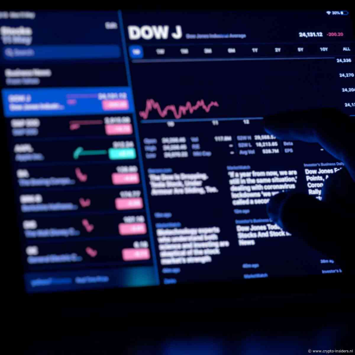 Olieprijs stijgt door spanningen Midden-Oosten, AEX sluit lager