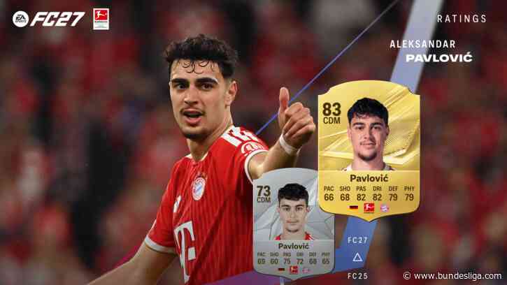 EA FC27 Ratings Reveal: The Bundesliga youngsters with the biggest increase