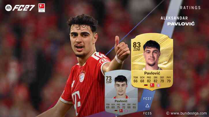 EA FC27 Ratings Reveal: Die Bundesliga-Youngster mit der größten Entwicklung