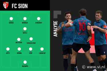 Dit kan Ajax verwachten van FC Sion