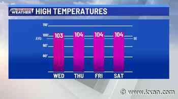 Hottest stretch of the year with 100°+ locked in