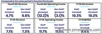 Jack Henry &amp; Associates, Inc. Reports Fourth Quarter and Full Year Fiscal 2026 Results
