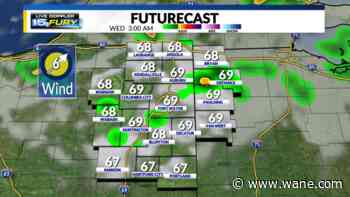 Some rain/storms scattering through
