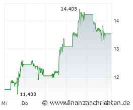 Rohstofffirmen mit goldenen Zahlen: Almonty Industries, K92 Mining und Aya Gold + Silver im Fokus!