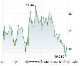 Bei Zefiro Methane, RENK und Talanx bewegt sich was: Drei interessante Aktien im Check