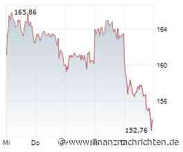 Milliarden-Chance Stahlwende: thyssenkrupp, Strategic Resources und Siemens Energy im Fokus