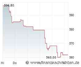 Adhoc: Geberit AG: Sehr starkes zweites Quartal 2026