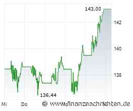 PRESSESPIEGEL/Unternehmen: UNION INVESTMENT, EXXON