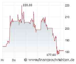 Drei Börsenstories zwischen Hype, Turnaround und harter Bewährungsprobe - Bloom Energy, HPQ Silicon, Nel ASA