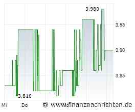 UmweltBank finanziert energetische Modernisierung von VIVAWEST