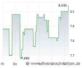 Q3 FY25/26: Adhesive Solutions driving the bottom-line: Hoenle Q3 FY25/26 beats on EBITDA with €1.7m ...