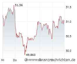 BASF: So stark belastet das Niedrigwasser das Ergebnis