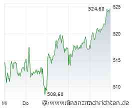 Munich Re: Die Nummer 1 ist wieder da
