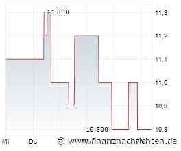 mwb-Kapitalmarkt-Standpunkt: Klima- und Energie-RESET - wo die eigentliche Kapitalmarktstory liegt