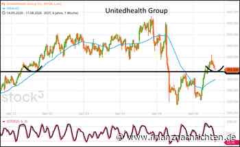 Unsere zwei US-Aktien Top-Picks - Termin Börse daily
