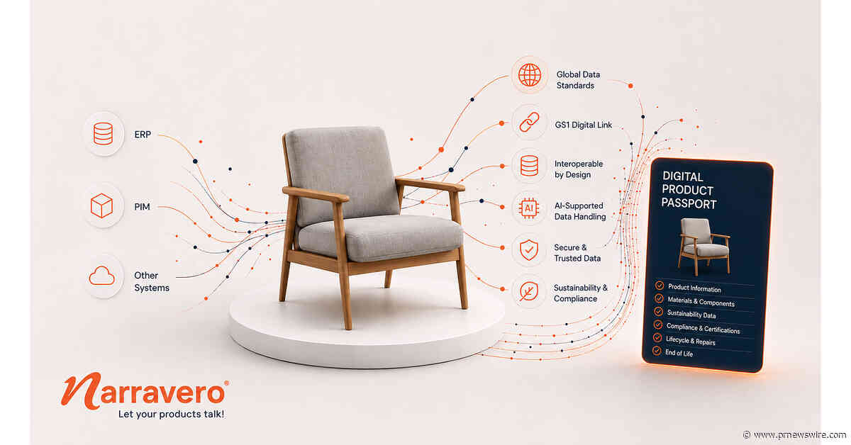Narravero im Gartner® Emerging Market Quadrant 2026 für Digital Product Passport als „Market Shaper" eingeordnet