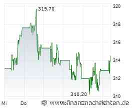Renk-Aktie: Was weiß JPMorgan?