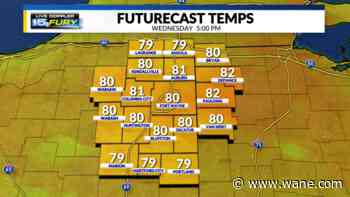 Another round of rain is on the way, before it dries out