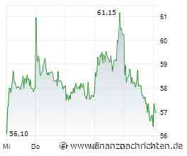 2G Energy Aktie: Erst KI-Gewinner, und jetzt?