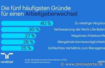 Warum Beschäftigte kündigen - und wie Unternehmen sie binden