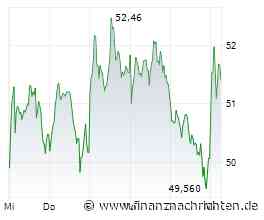 RENK Group AG: Auftragsbestand: ein Wort, drei Definitionen; HALTEN.