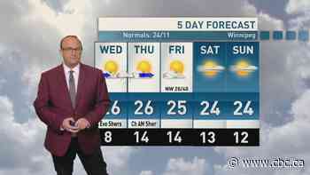 Riley Laychuk's Manitoba forecast for Wednesday, Aug. 19, 2026