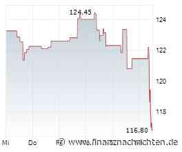 Aktien Europa: Börsen bleiben angezählt