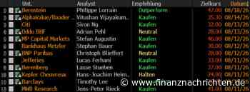 Analysten-Call des Tages: Über 90 % Potenzial bei Jungheinrich?