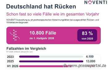 Deutschland hat Rücken: Schon jetzt fast so viele Fälle wie im ganzen Vorjahr
