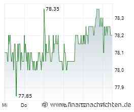 EQS-DD: Nagarro SE: The Sehgal Senior Irrevocable Trust, Erwerb von 129.166 Aktien der Nagarro SE im Wege der Sachausschüttung (distribution in kind) von der StarView Capital Growth Fund, LLC