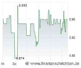 HomeToGo: Unter Buchwert