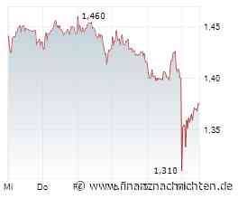 ROUNDUP 2: Heideldruck bleibt trotz schwachen Quartals bei Jahreszielen