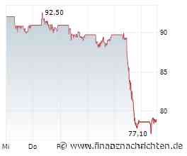 Analysten-Dämpfer für Baidu: Morgan Stanley senkt Rating auf "Underweight" wegen KI-Kosten