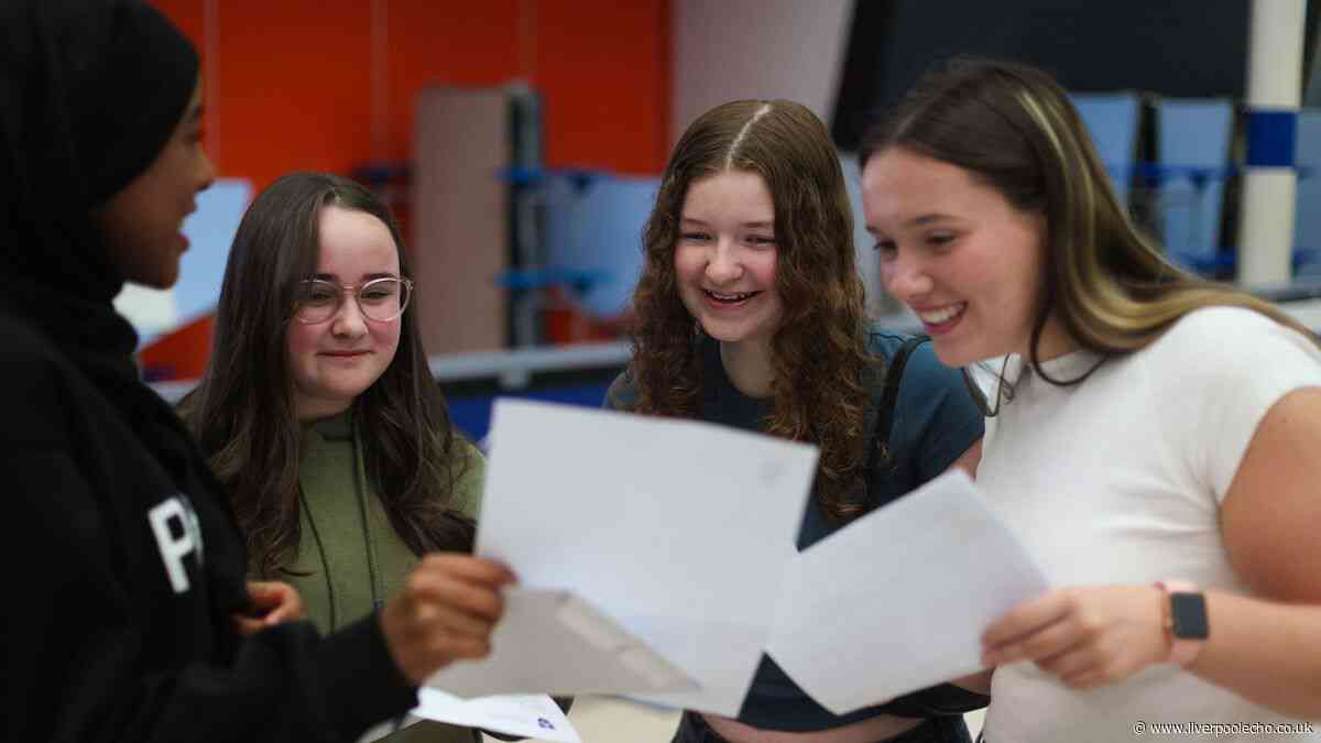 What time do GCSE results 2026 come out and can you get grades online?
