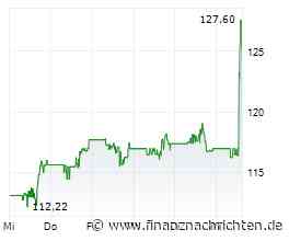 WDH/ROUNDUP: Merck & Co und Moderna erfolgreich bei mRNA-Krebsimpfstoff