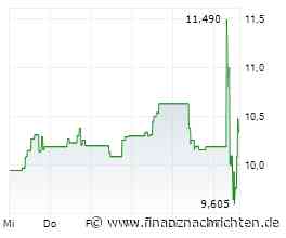 Aktien Frankfurt: Dax stabilisiert sich