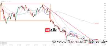 Stabilus AKTIE | Analyse und Einschätzung für Investoren