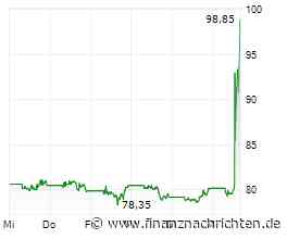 Moderna explodiert um 100%, BioNTech um 20%! Was tun?