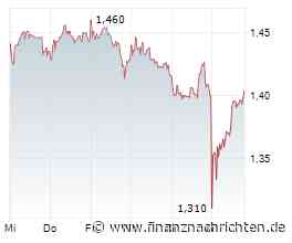 ROUNDUP 3: Heideldruck bleibt trotz schwachen Quartals bei Jahreszielen